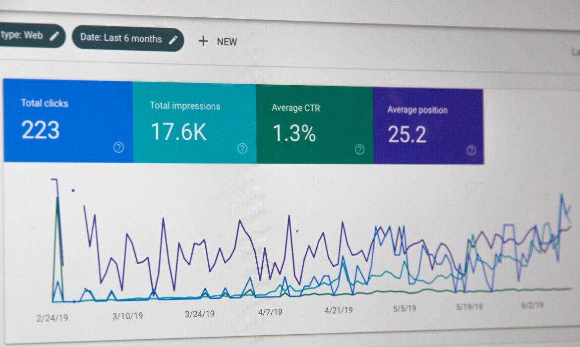 Jenis-Jenis KPI Sesuai Kebutuhan Anda