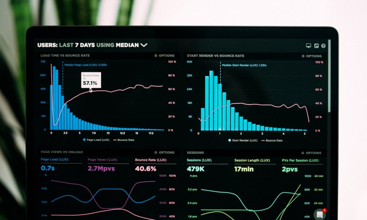 Tujuan Riset Pasar Digital dalam Marketing