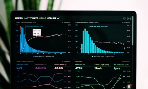 Tujuan Riset Pasar Digital dalam Marketing