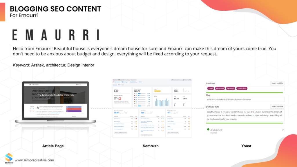 BLOGGING-SEO-CONTENT-PACKAGE-PREVIEW-emaurri