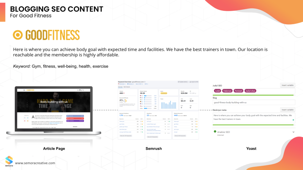 BLOGGING-SEO-CONTENT-PACKAGE-PREVIEW-goodfitness
