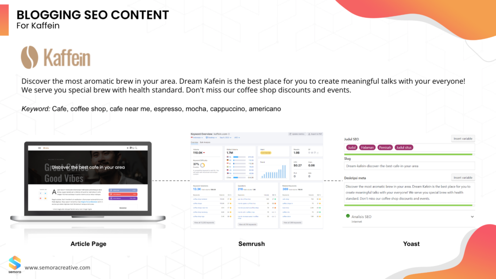 BLOGGING-SEO-CONTENT-PACKAGE-PREVIEW-kaffein