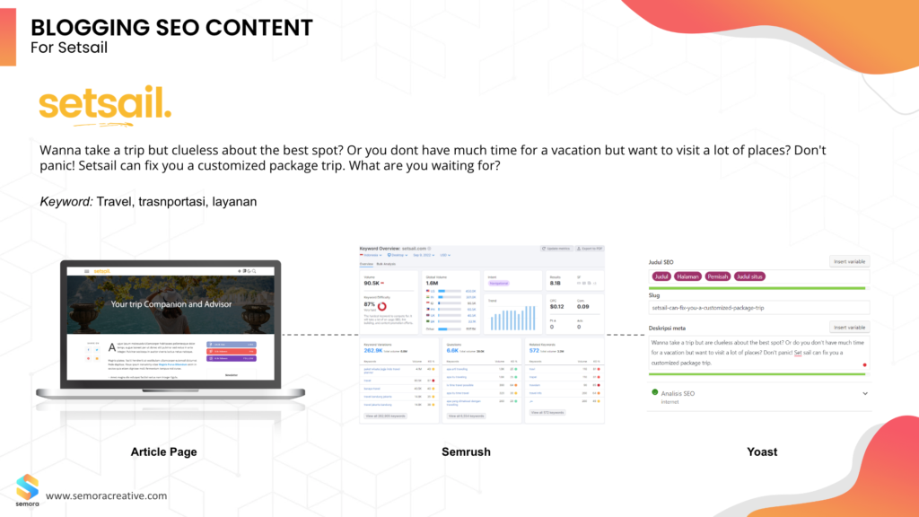 BLOGGING-SEO-CONTENT-PACKAGE-PREVIEW-setsail